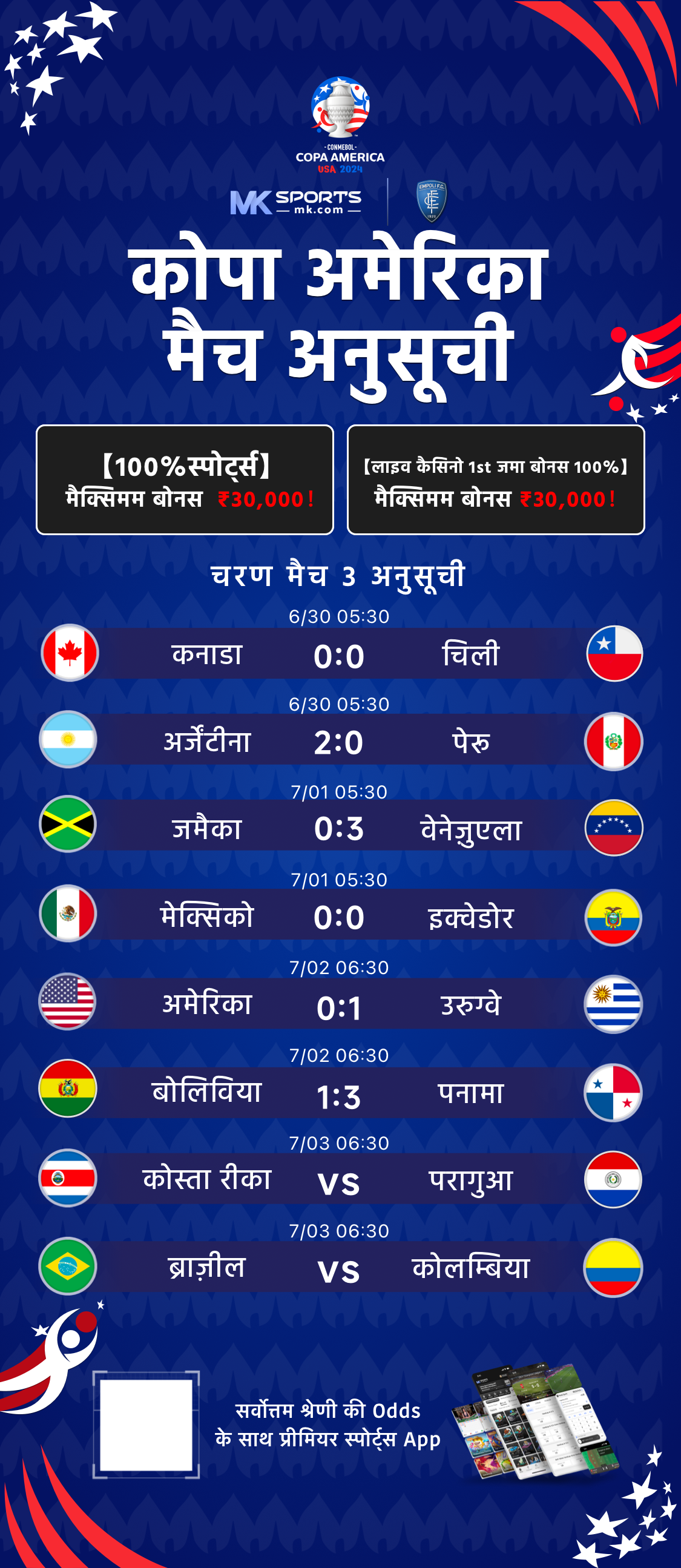 bhutan lucky jackpot today result