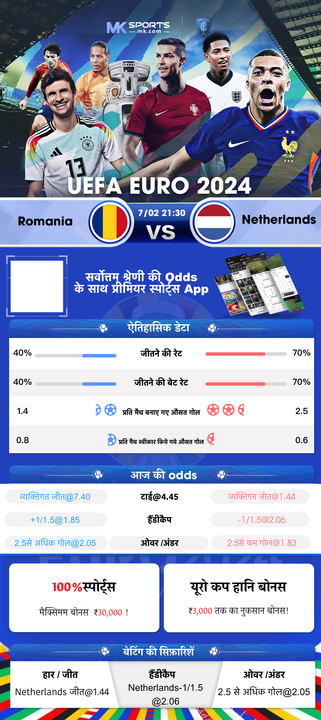 cricket betting apps