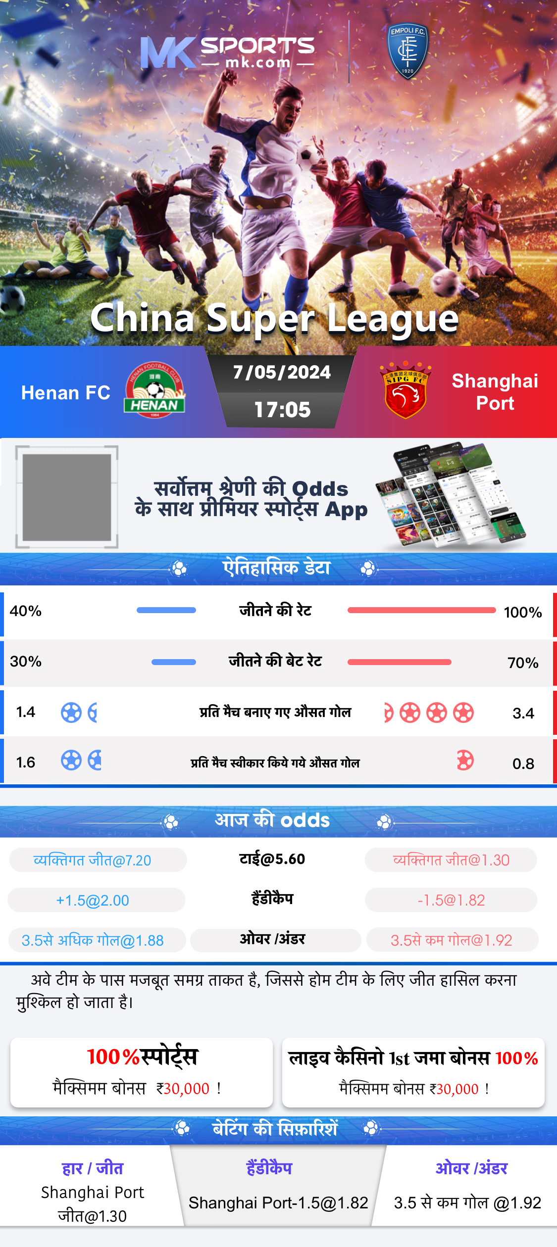 dhankesari old result today