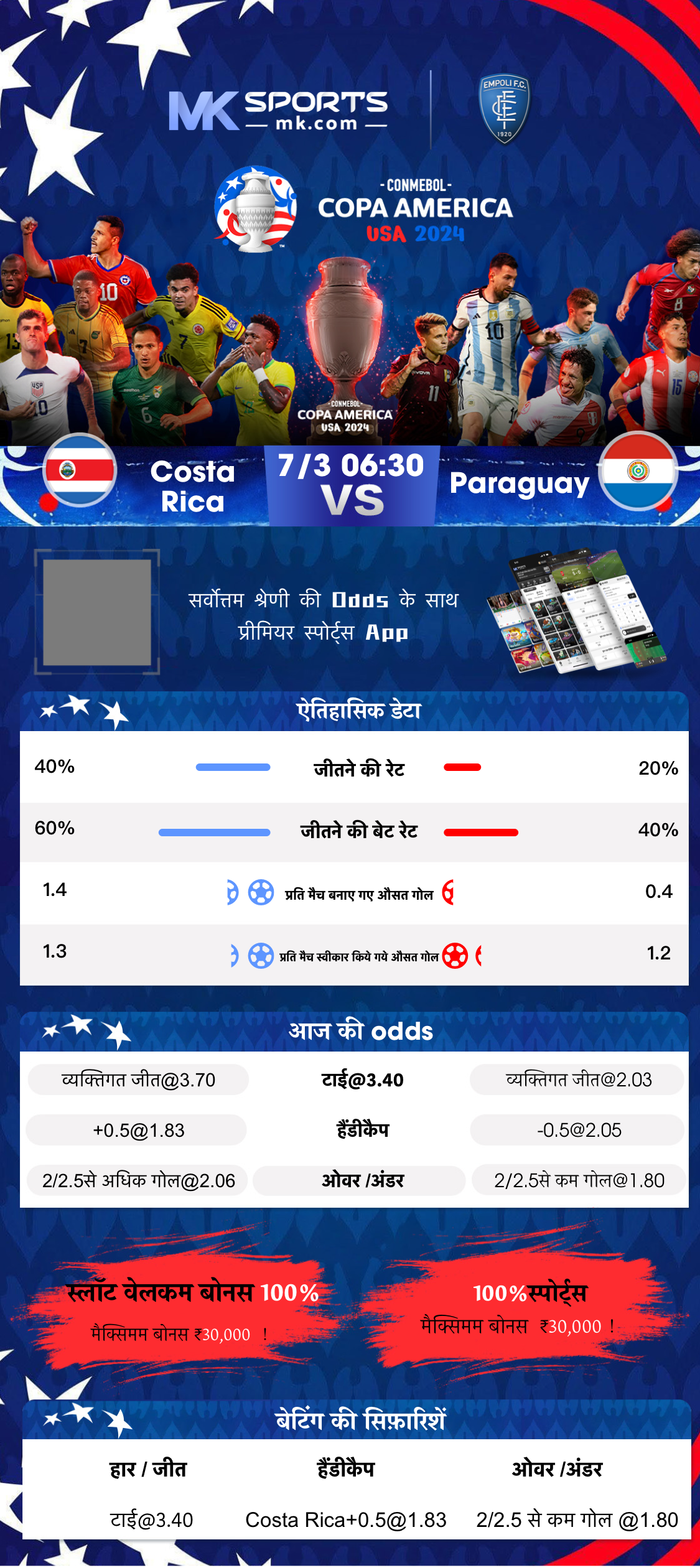 kerala jackpot 3pm result