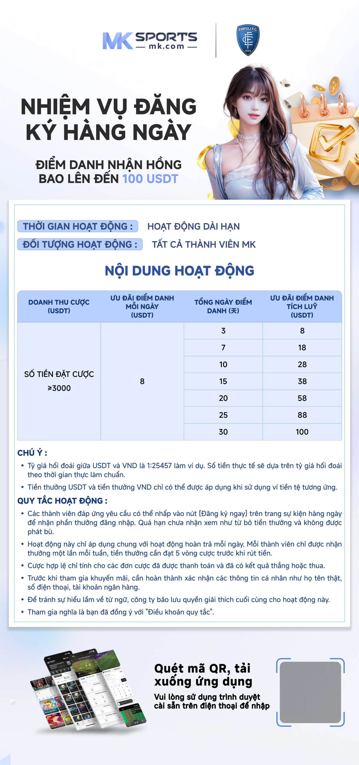 kerala lottery result number chart