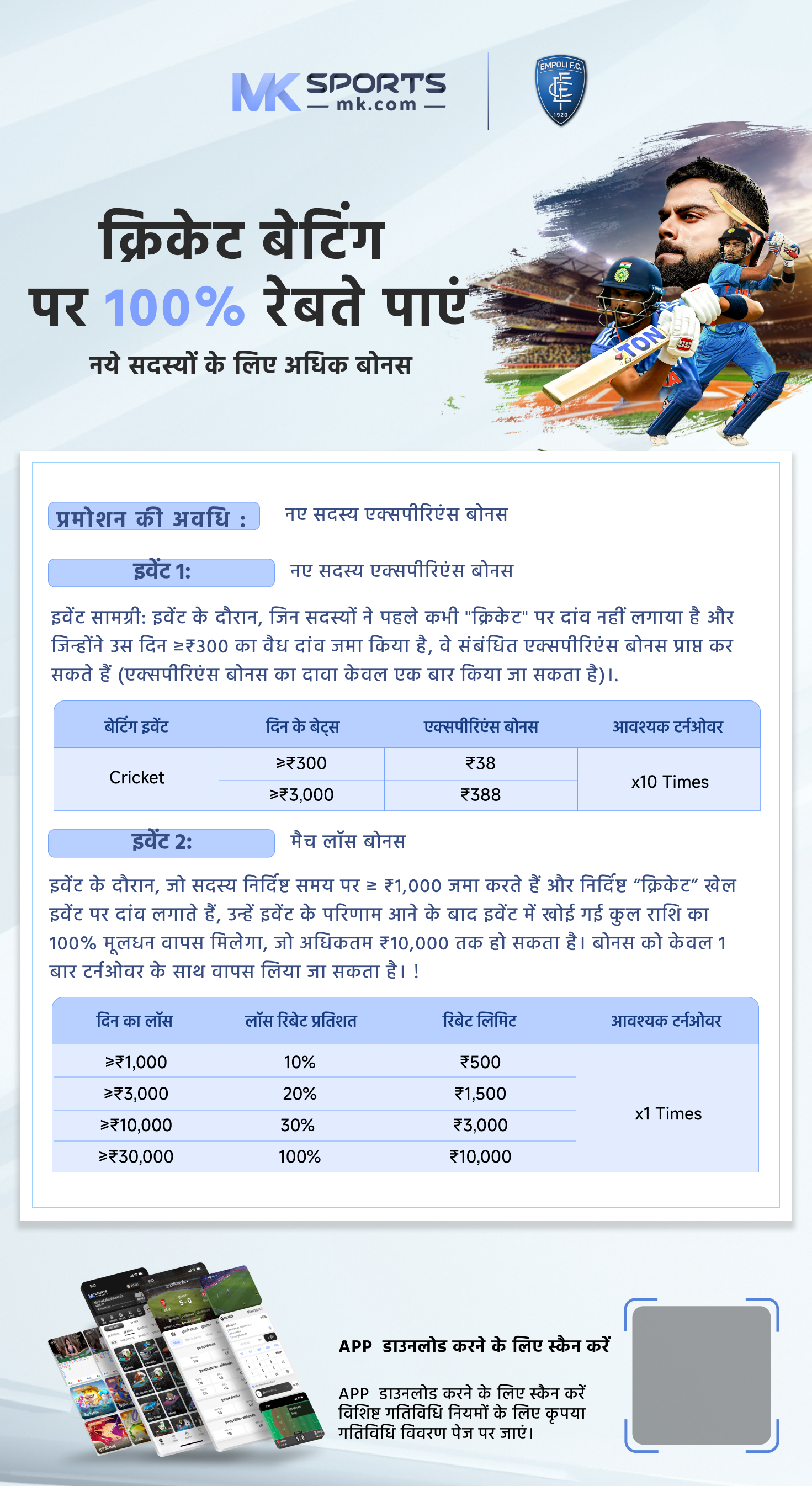 kerala lottery result weekly chart