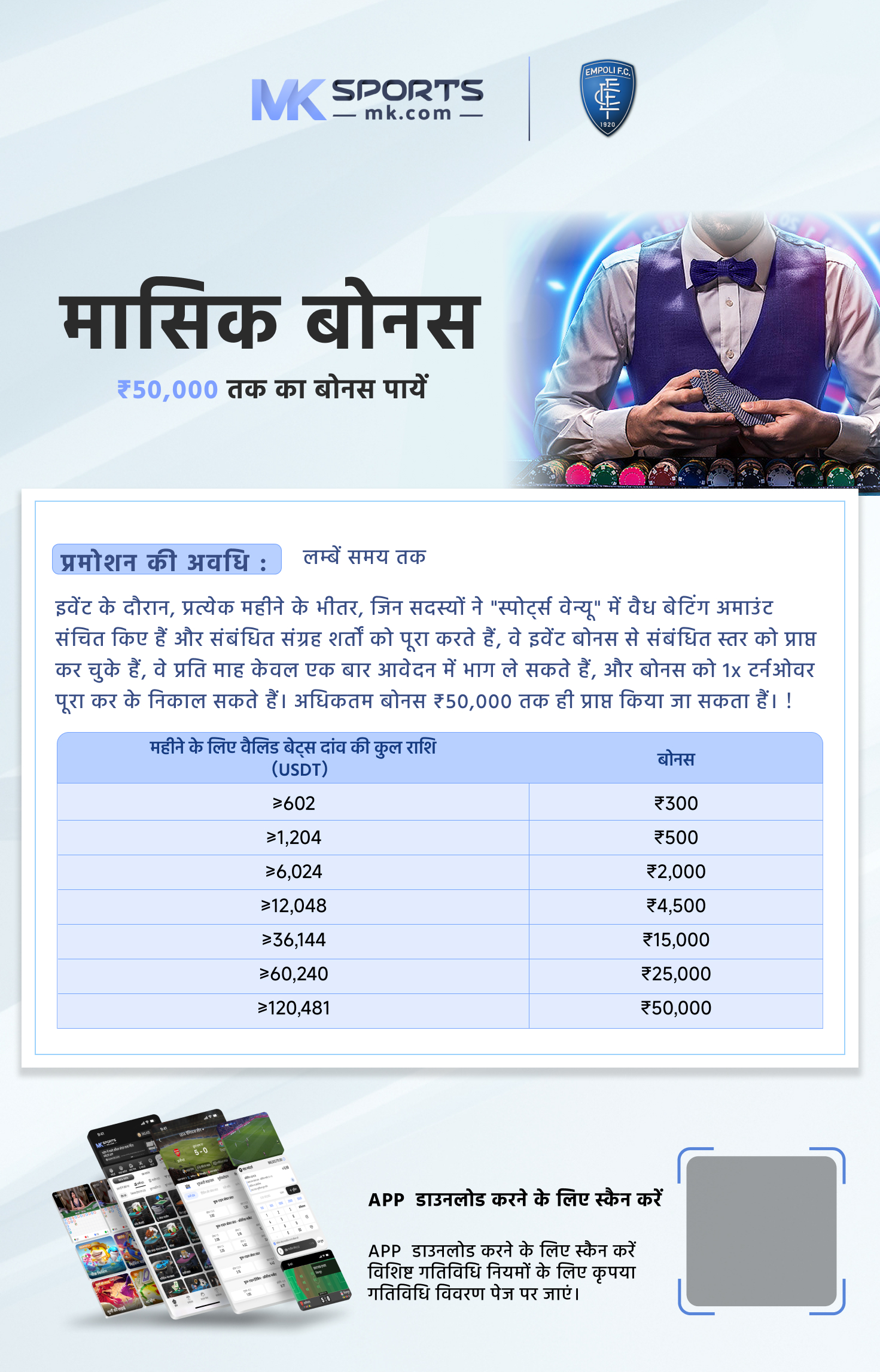 kerala result monthly chart