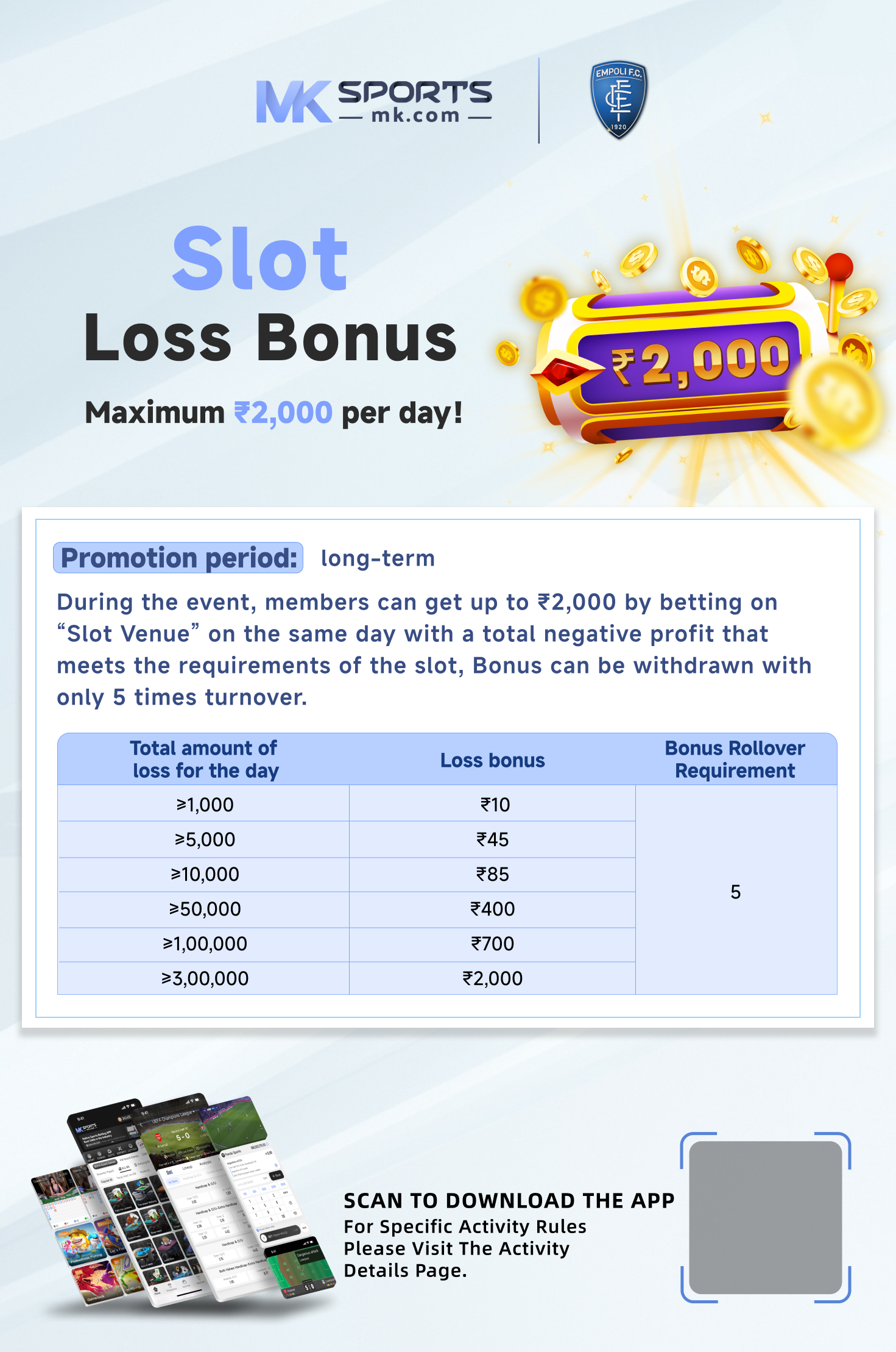 kl result jackpot today