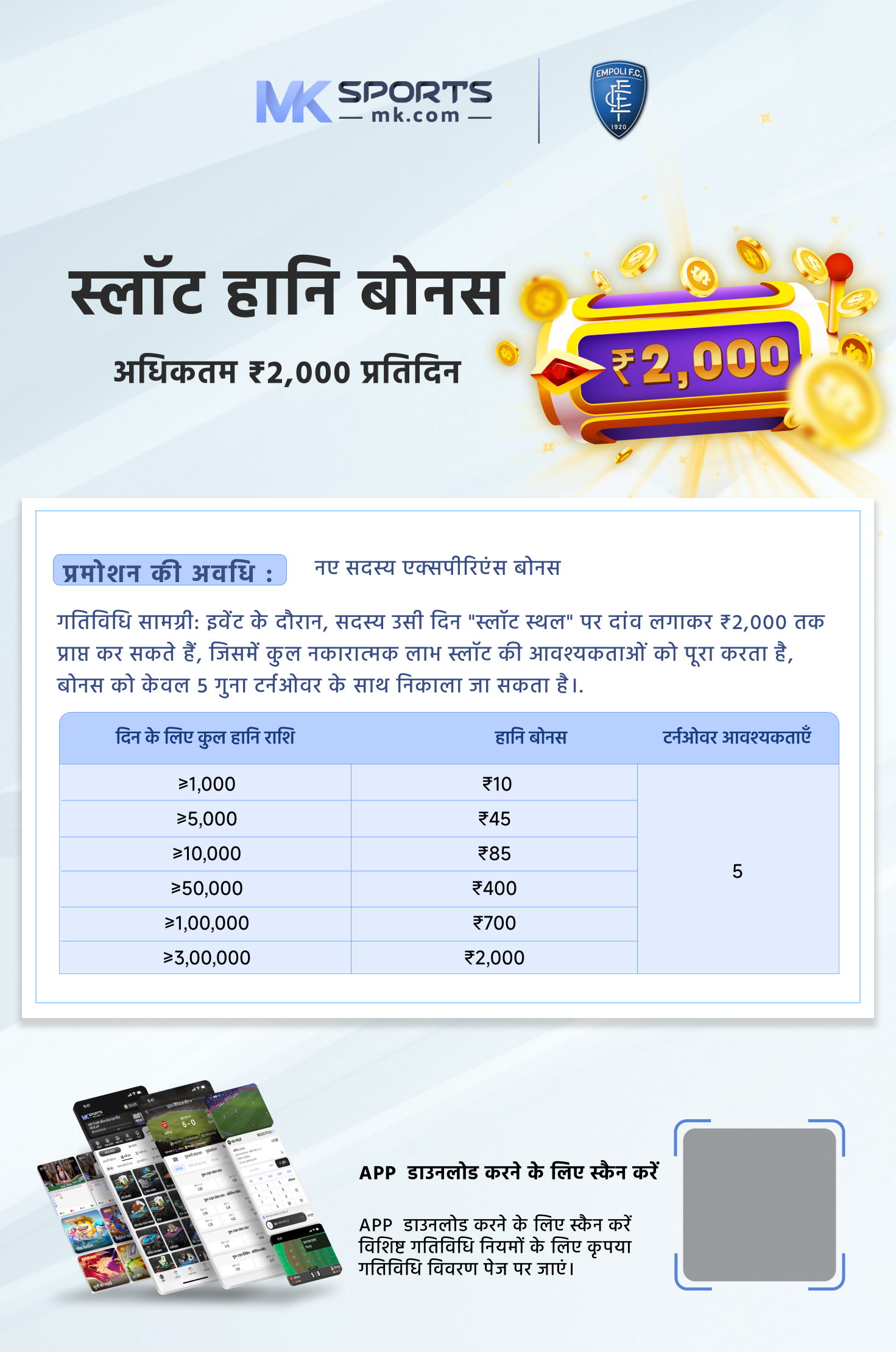 nagaland lottery list